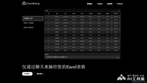Read more about the article Cool Table ChatExcel – AI data analysis auxiliary tool, you can control Excel in one sentence | AI tool set