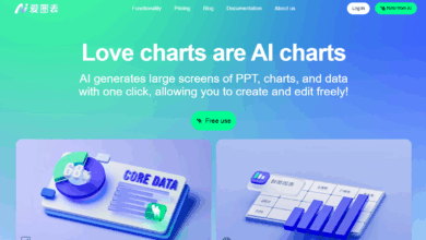 ai-charts