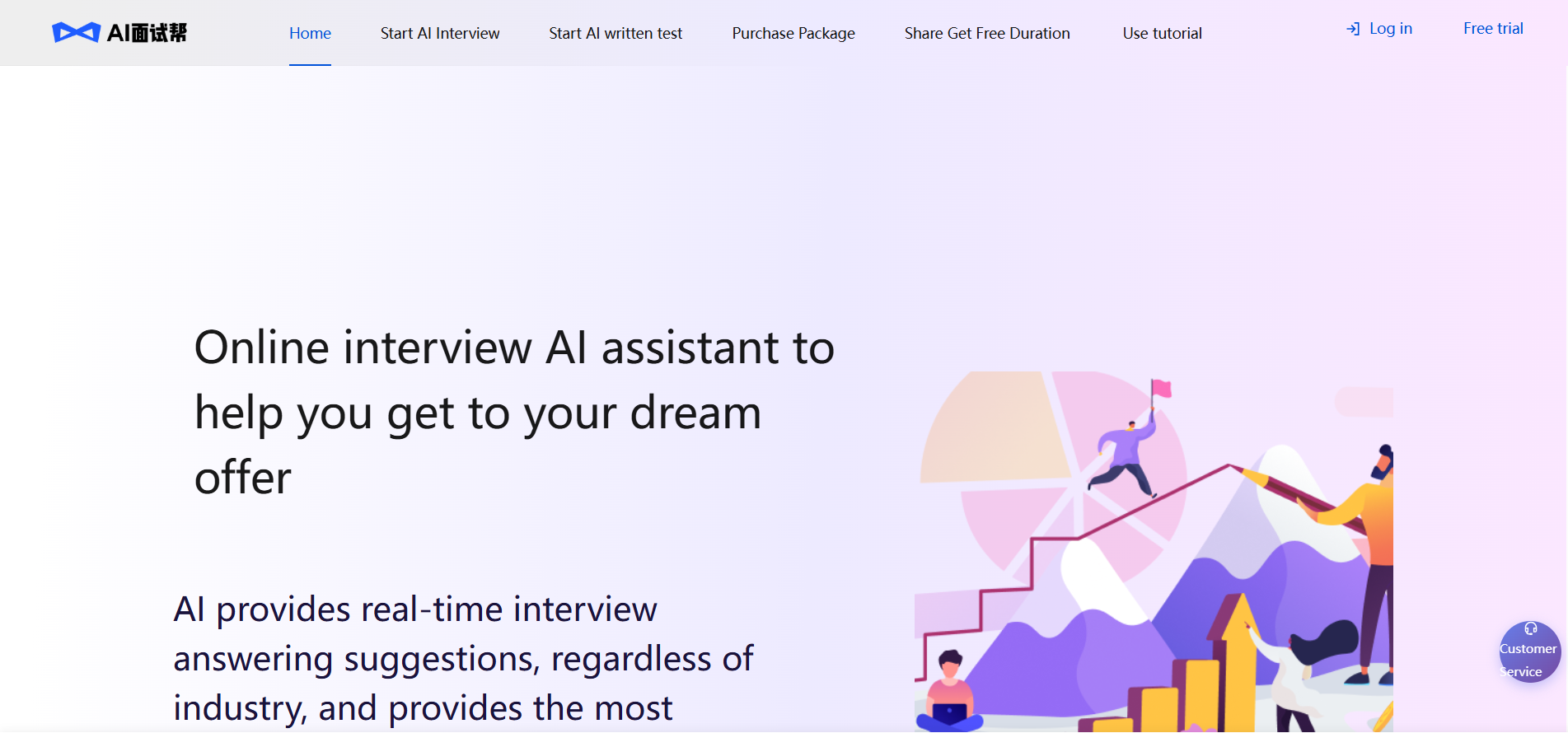 AI interview assistance