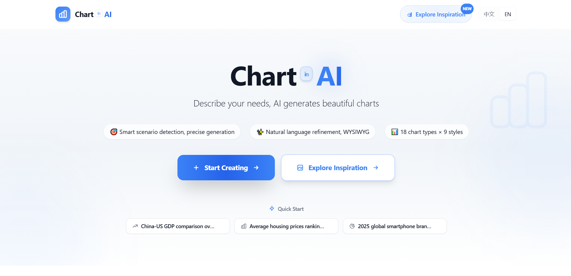 AI intelligent chart generation tool