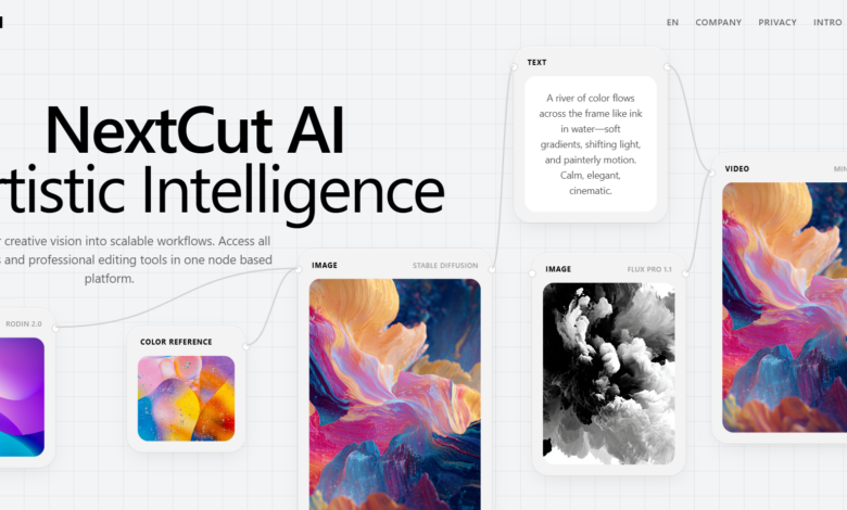 NextCut AI - AI video creation tool